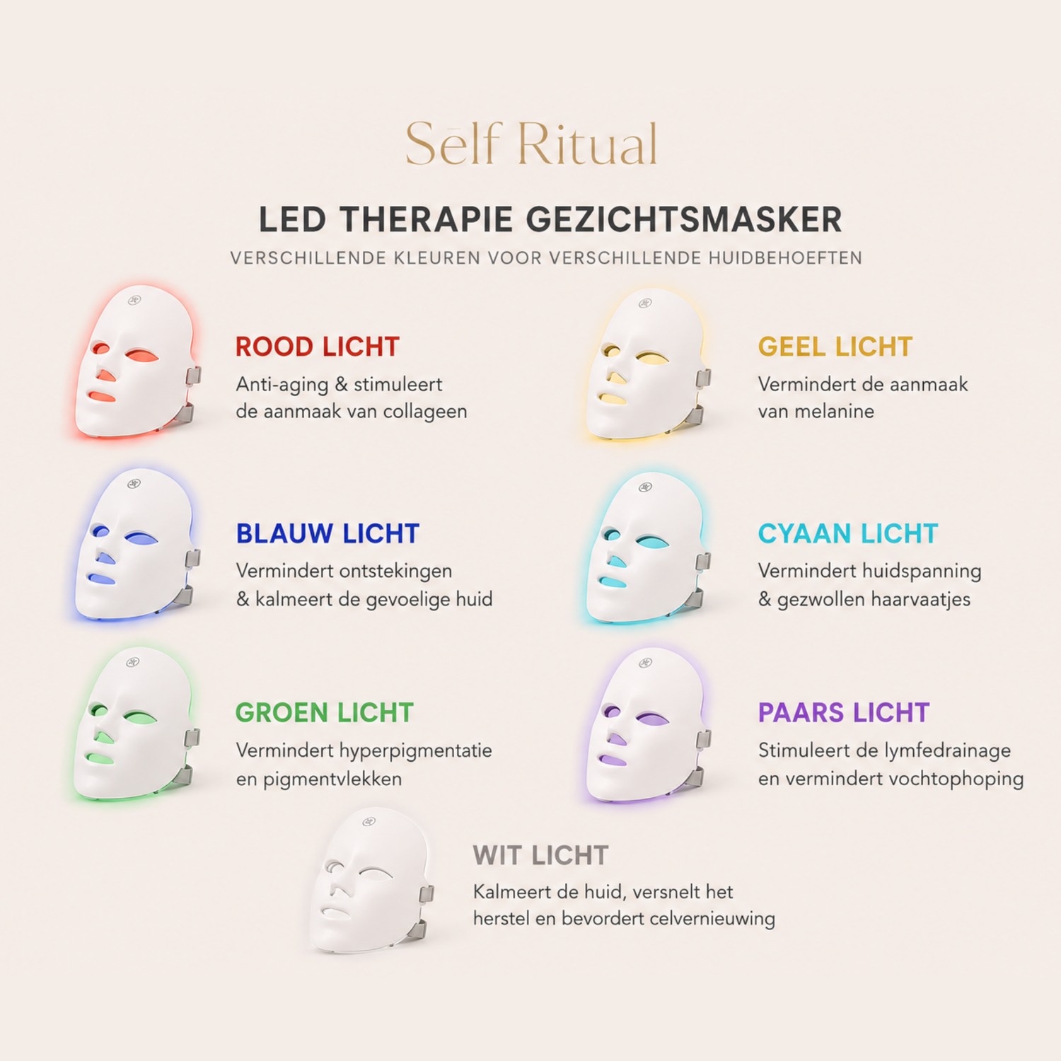 Sēlf Ritual LED Lichttherapie Masker